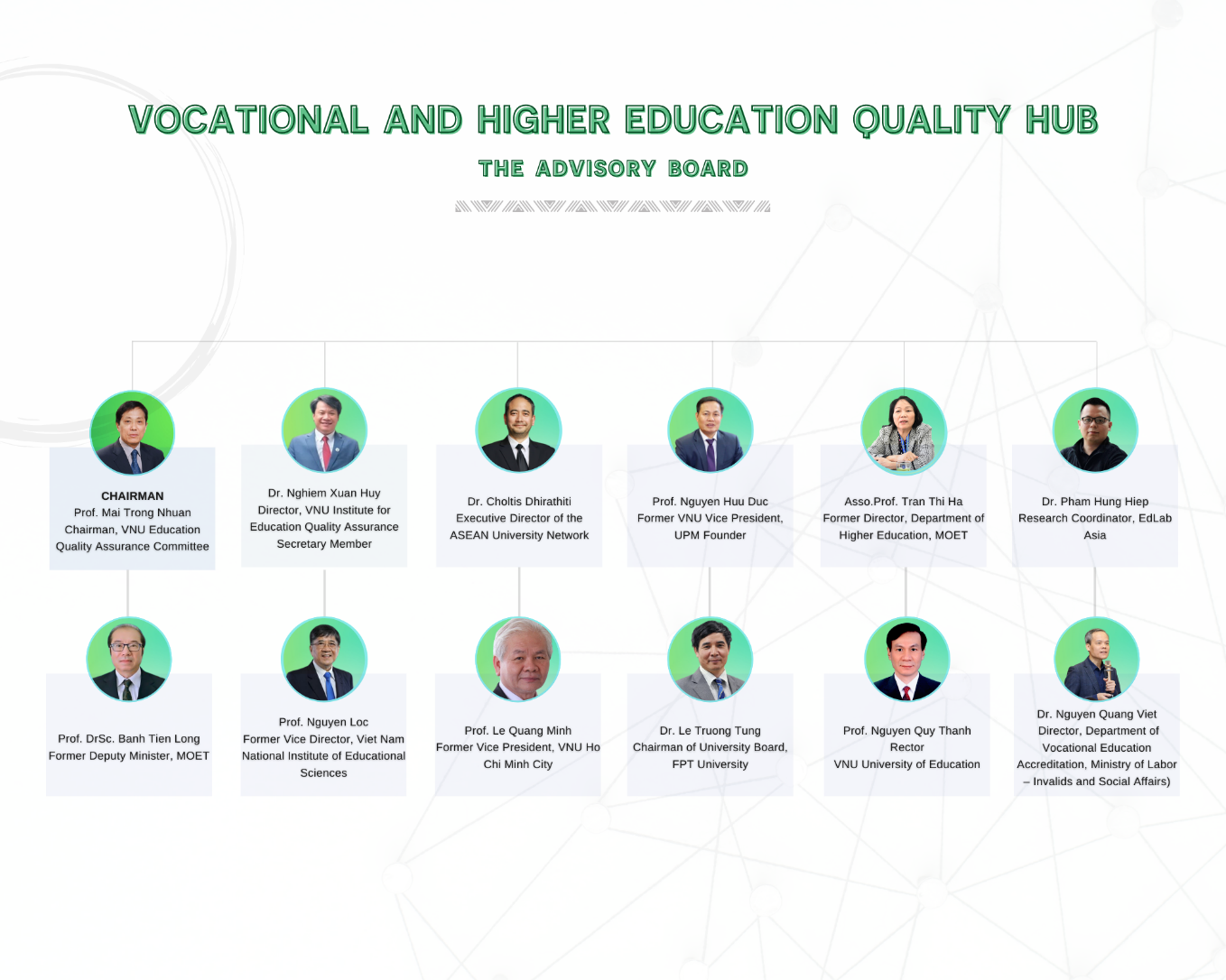 Advisory Board of The Vocational and Higher Education Quality Hub