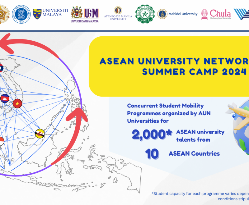 9 Student Summer Programmes in 7 ASEAN Countries: Host Universities Announcement for the Pioneering AUN Summer Camp 2024
